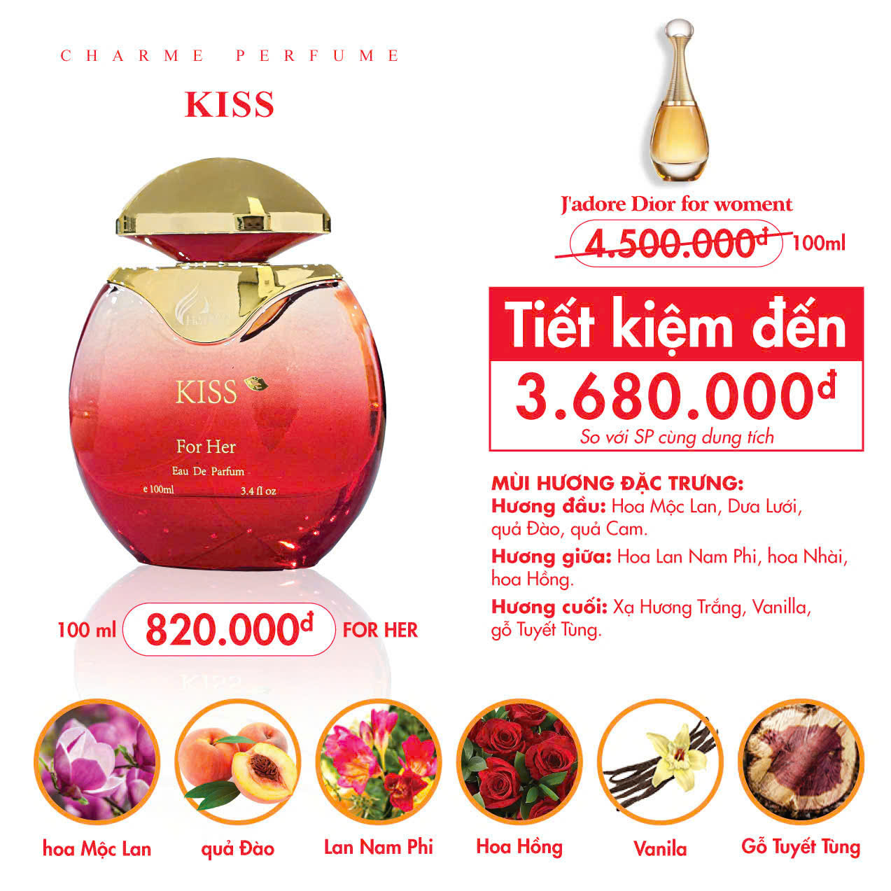 Charme Kiss 100ml
