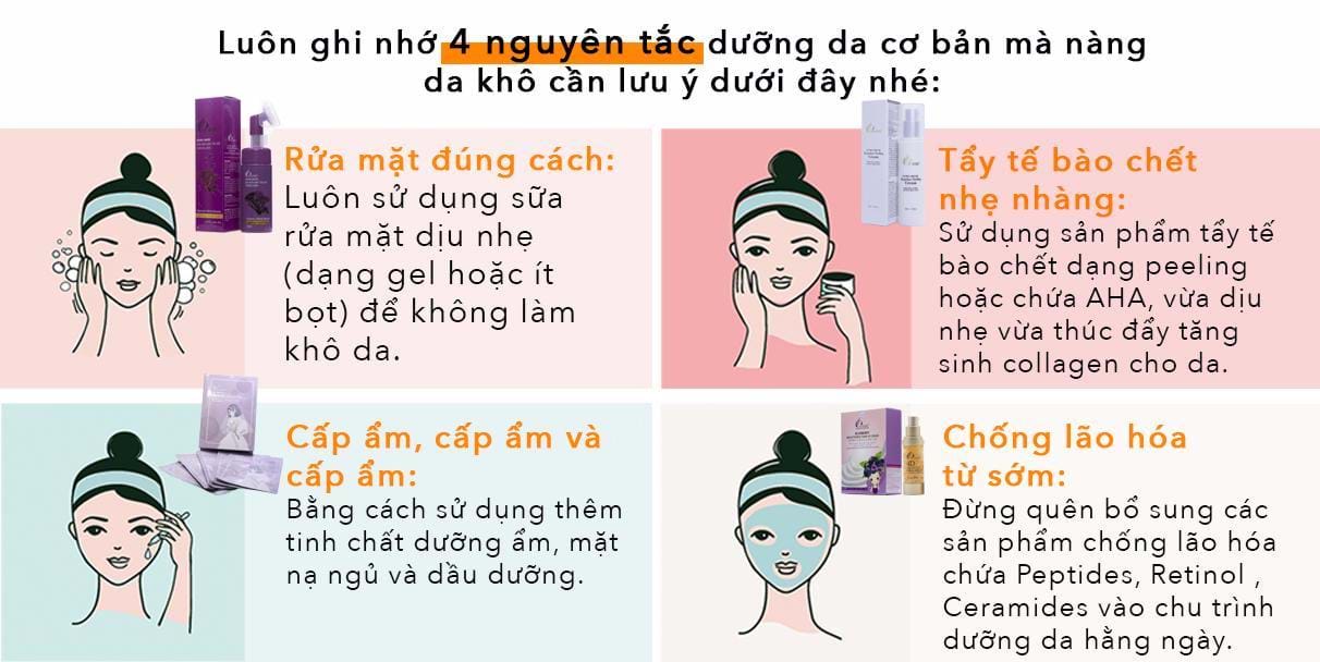 80% Con gái Việt nghĩ mình da dầu nhưng thật sự về việc dưỡng da sẽ khiến bạn kinh ngạc