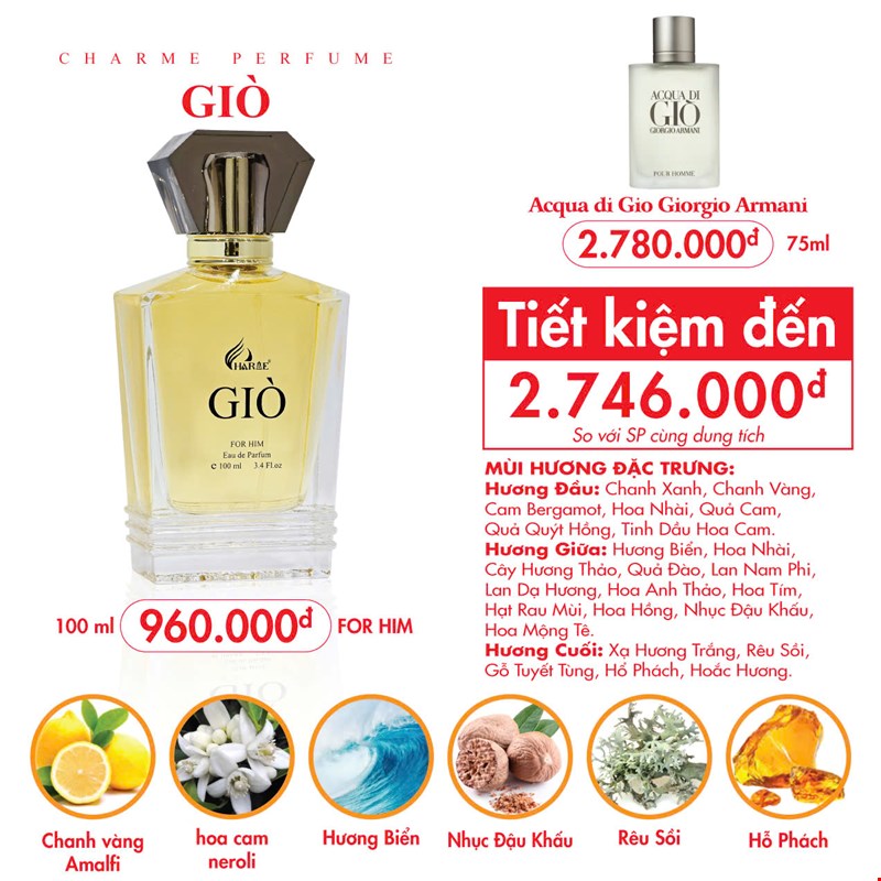 Nước Hoa Nam Charme Giò 100ml [Phiên Bản [Nam]]